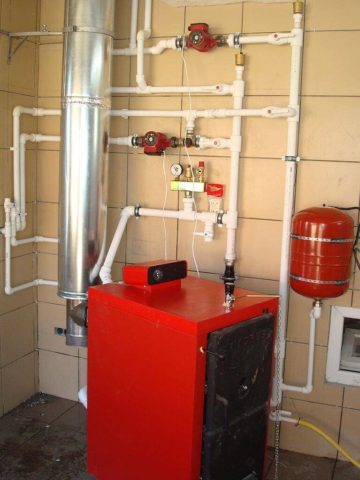 Котлы твердотопливные с водяным контуром выбор и покупка